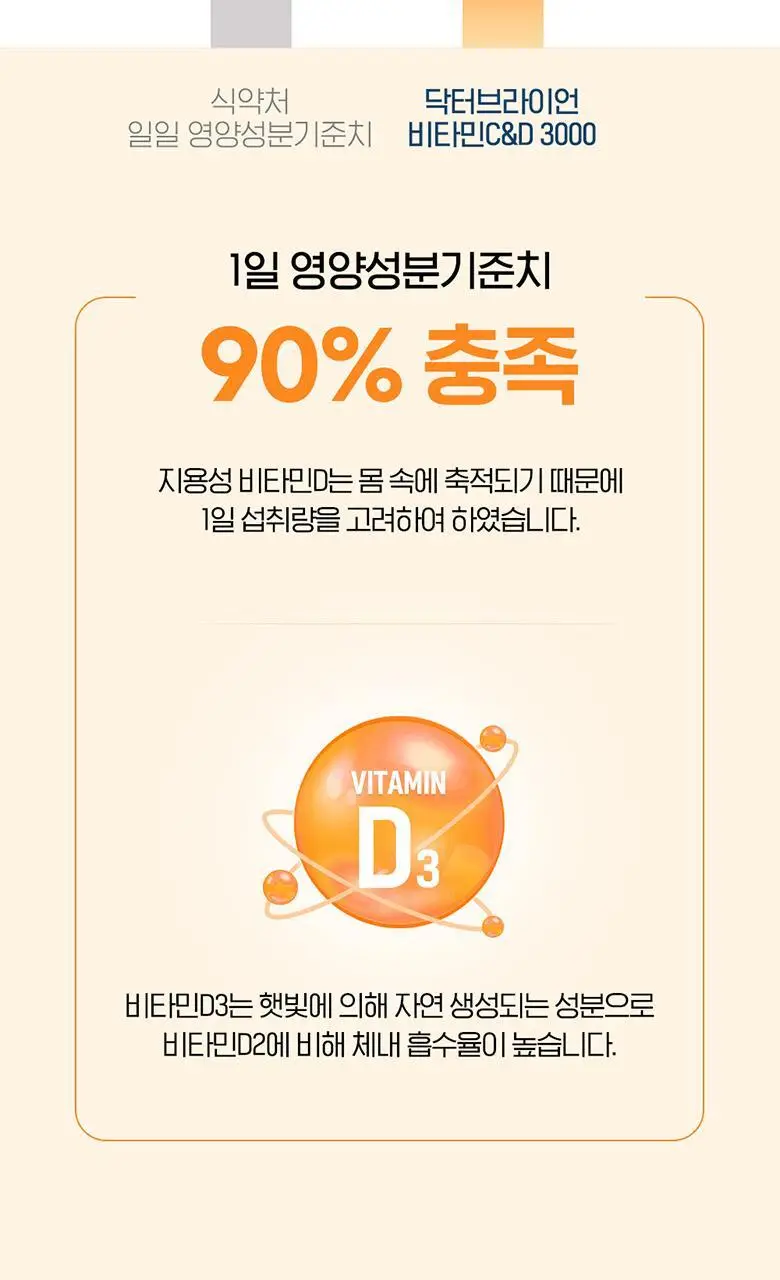 [에스더버니PICK] 복숭아 맛 비타민C&D 100구미 (+에스더버니 굿즈 증정기획) 상세페이지 12